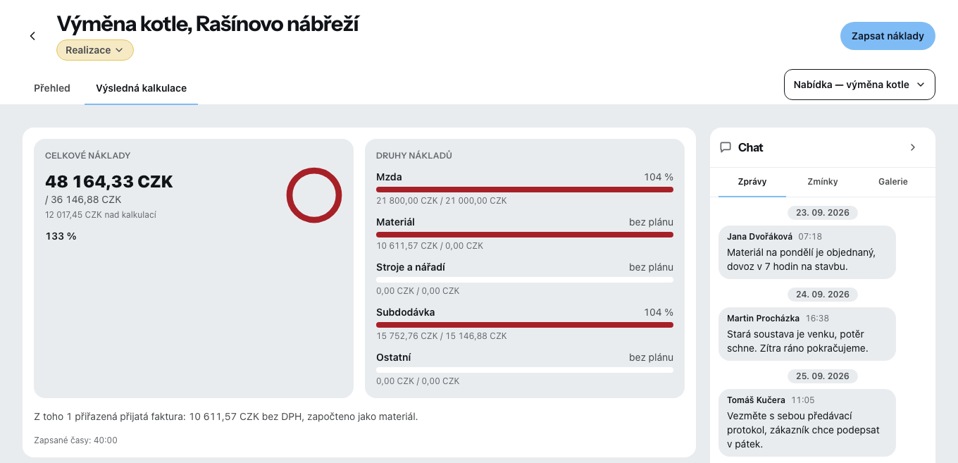 Výsledná kalkulace projektu