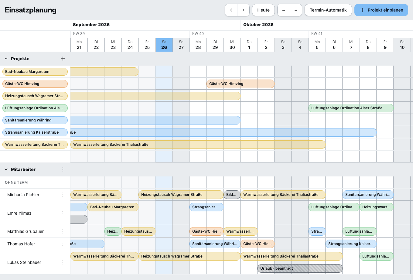 Die Plantafel der Einsatzplanung