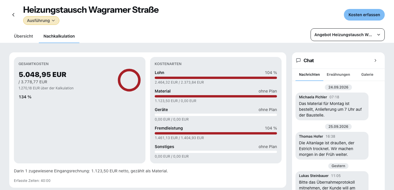 Die Nachkalkulation eines Projekts