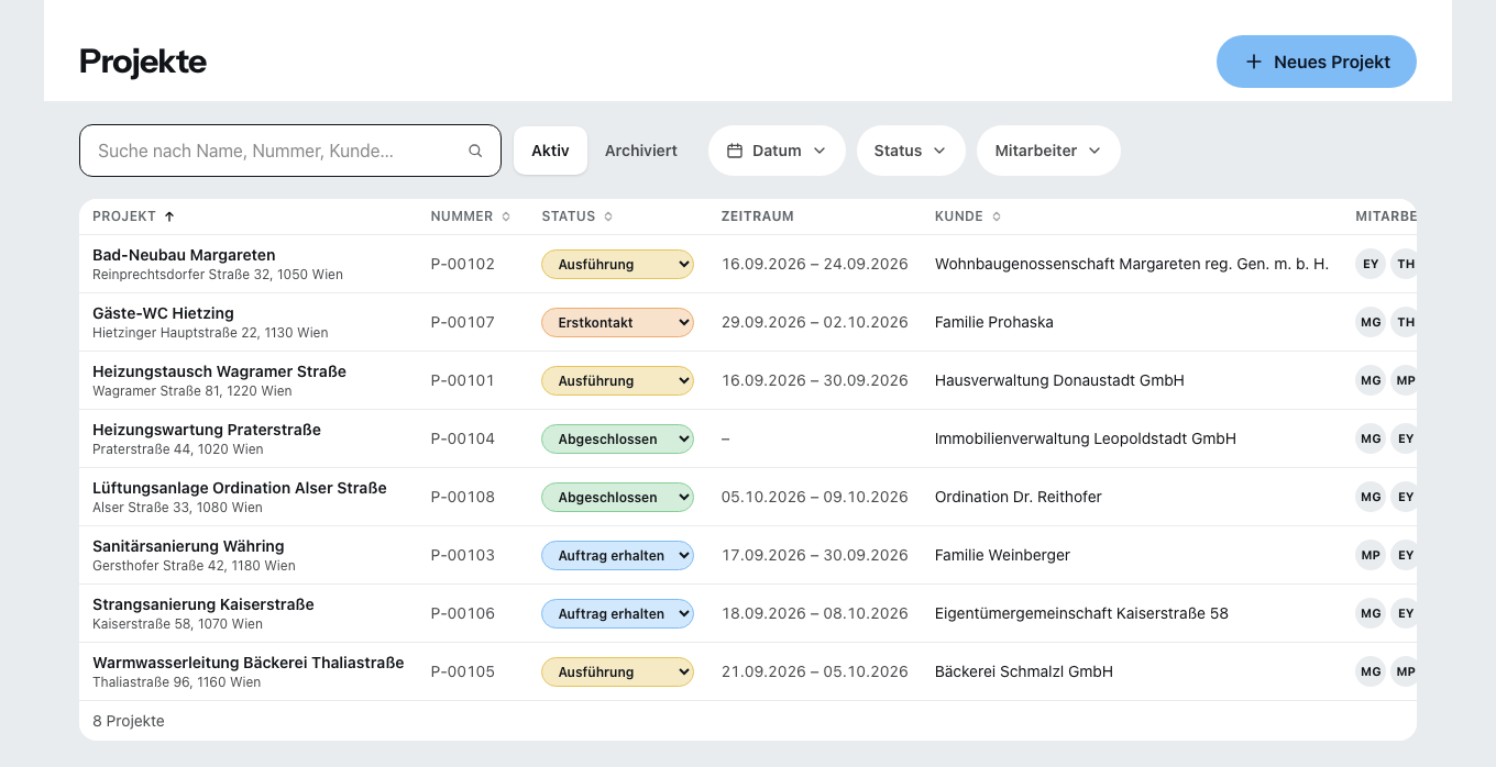 Die Projektliste