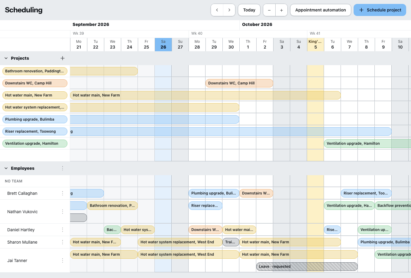 The planning board of Scheduling