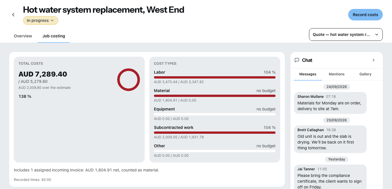 The job costing of a project