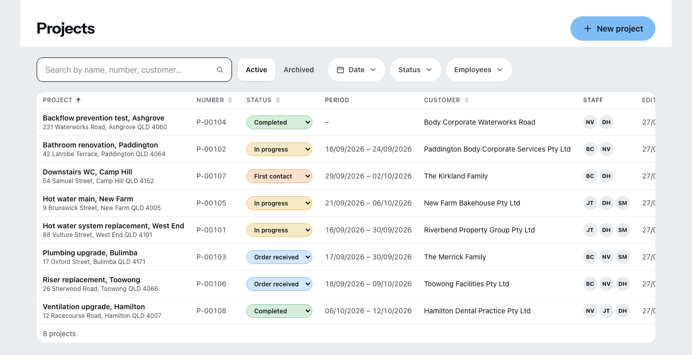 The project list