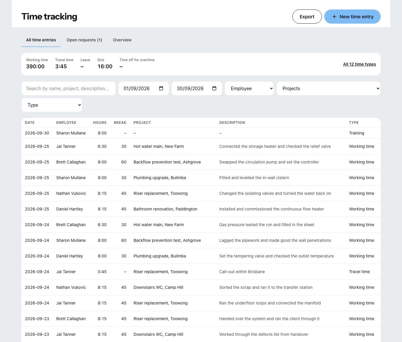 Time tracking in Zirko