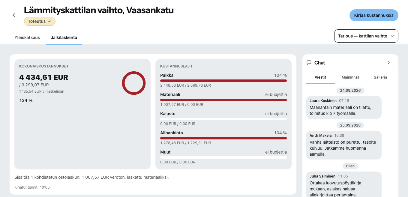 Projektin jälkilaskenta