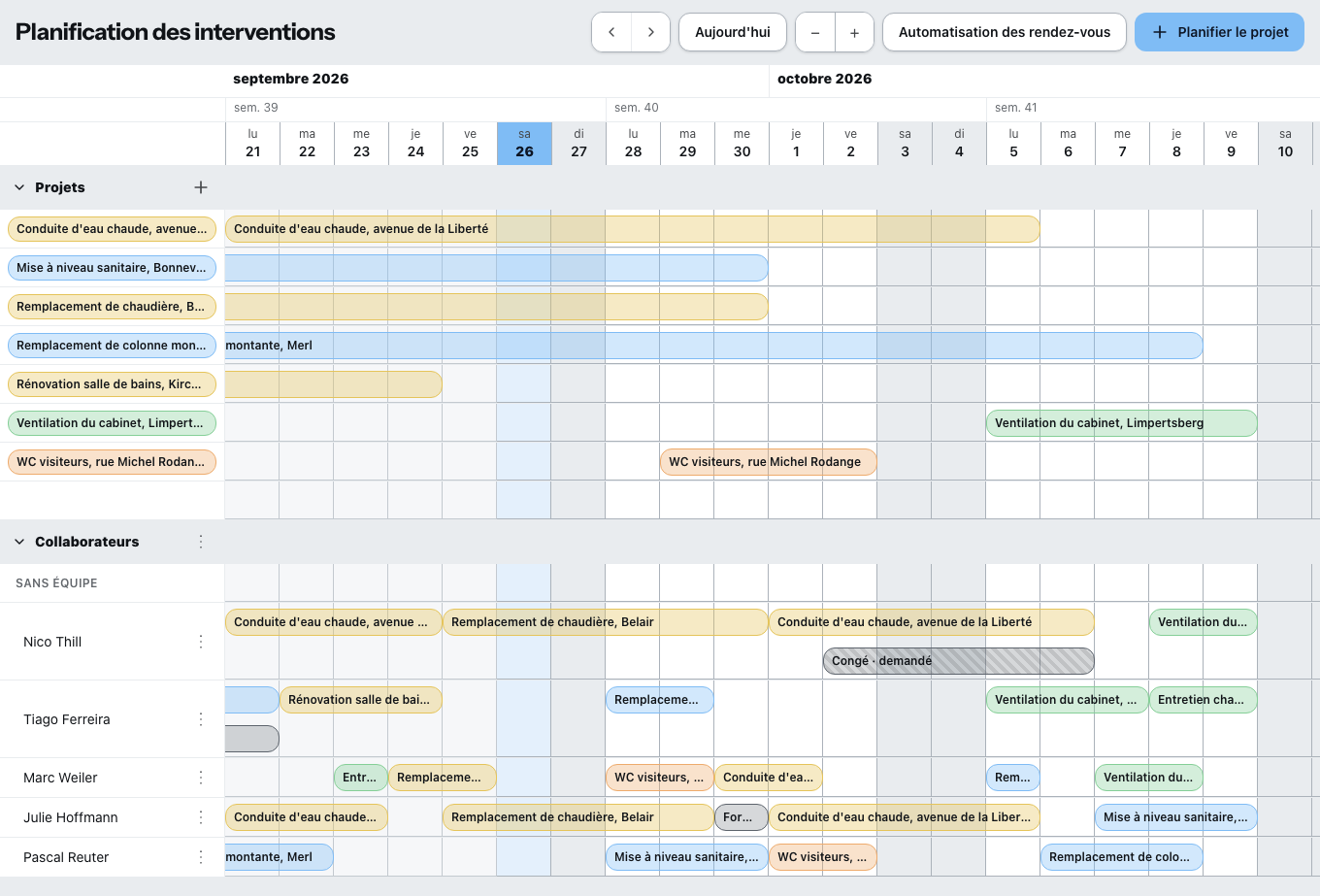 Le tableau de la planification des interventions