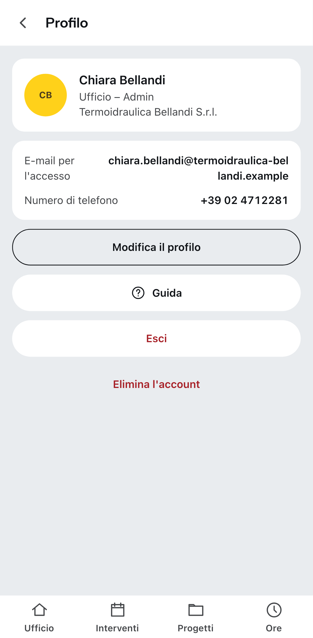 Il profilo dietro la rotella