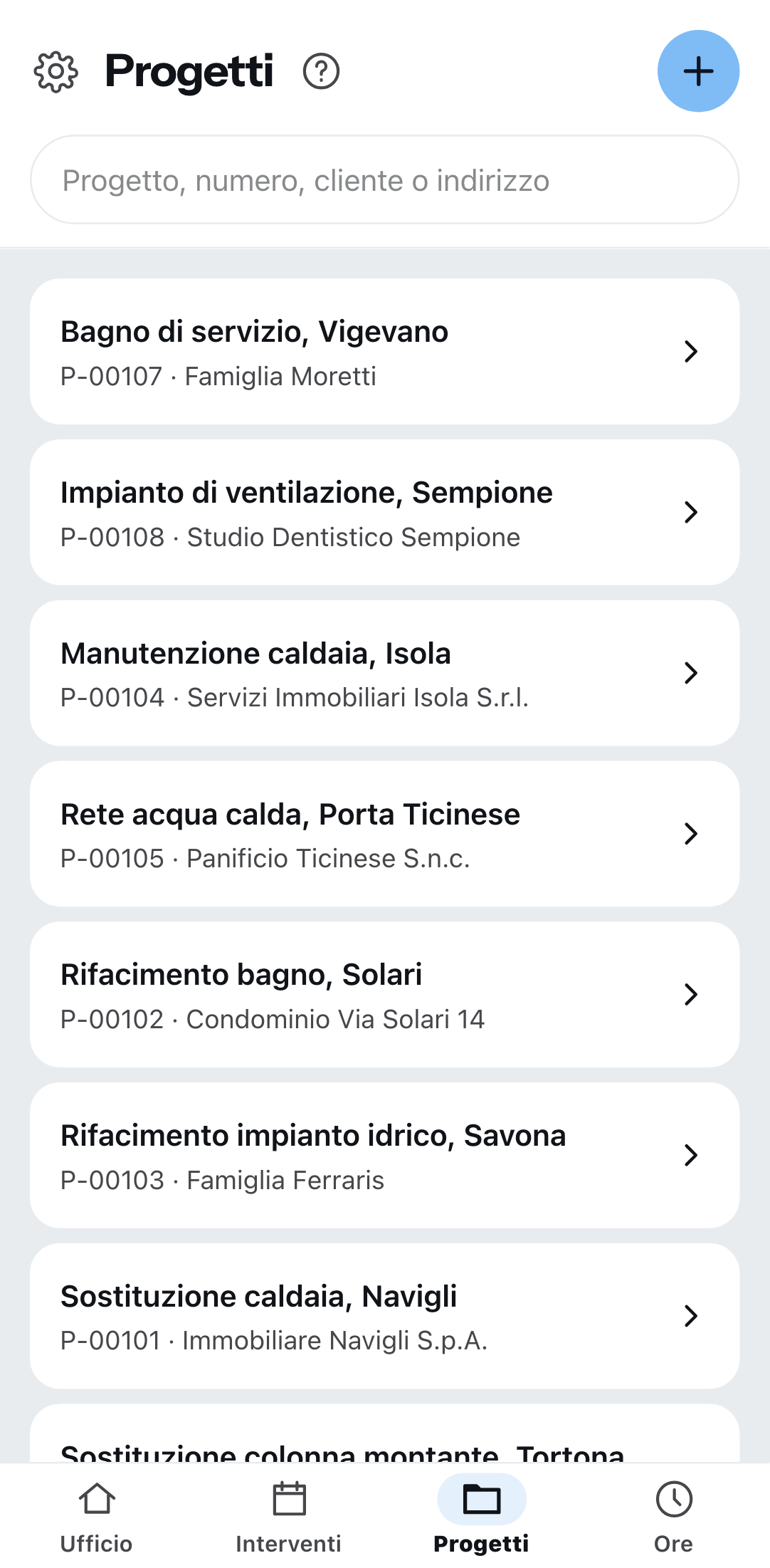 Le commesse sul telefono