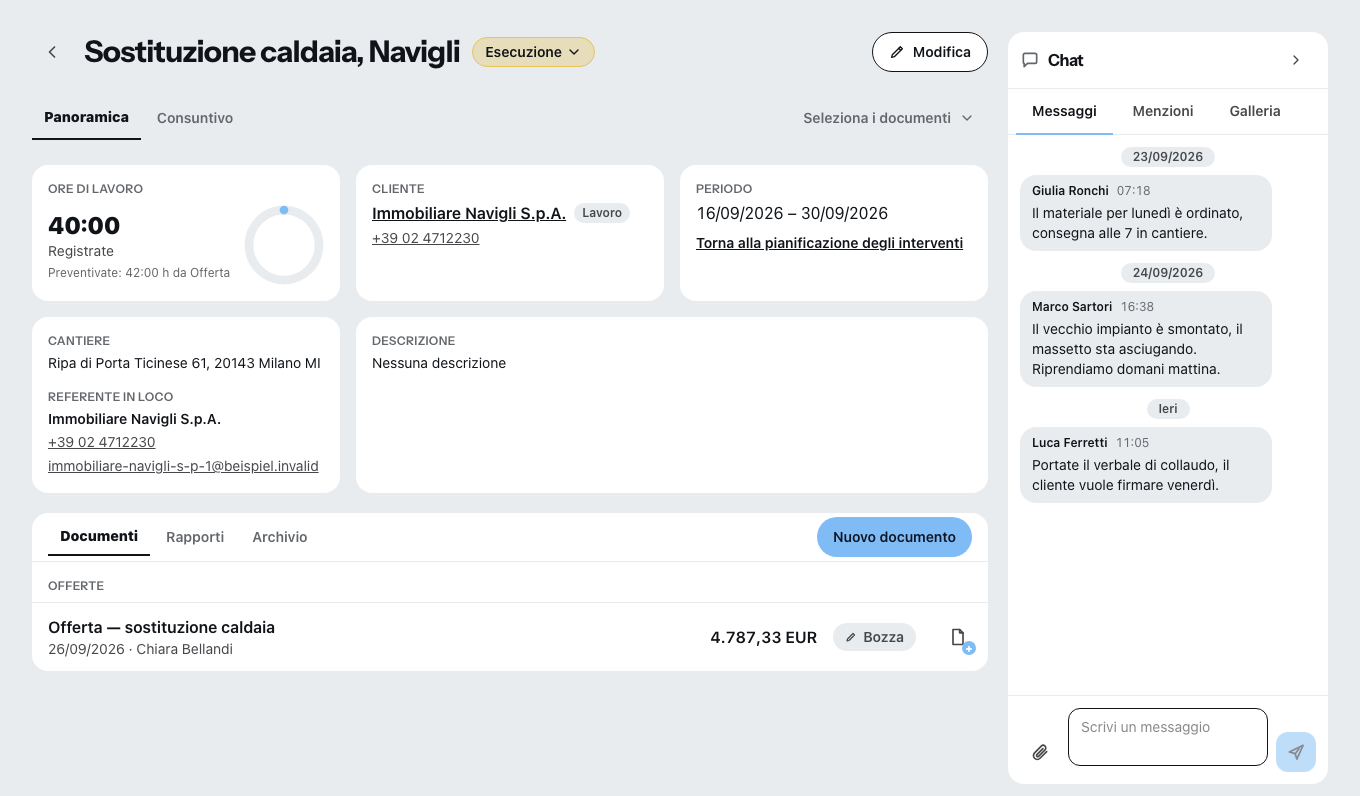 Un progetto nella vista di dettaglio