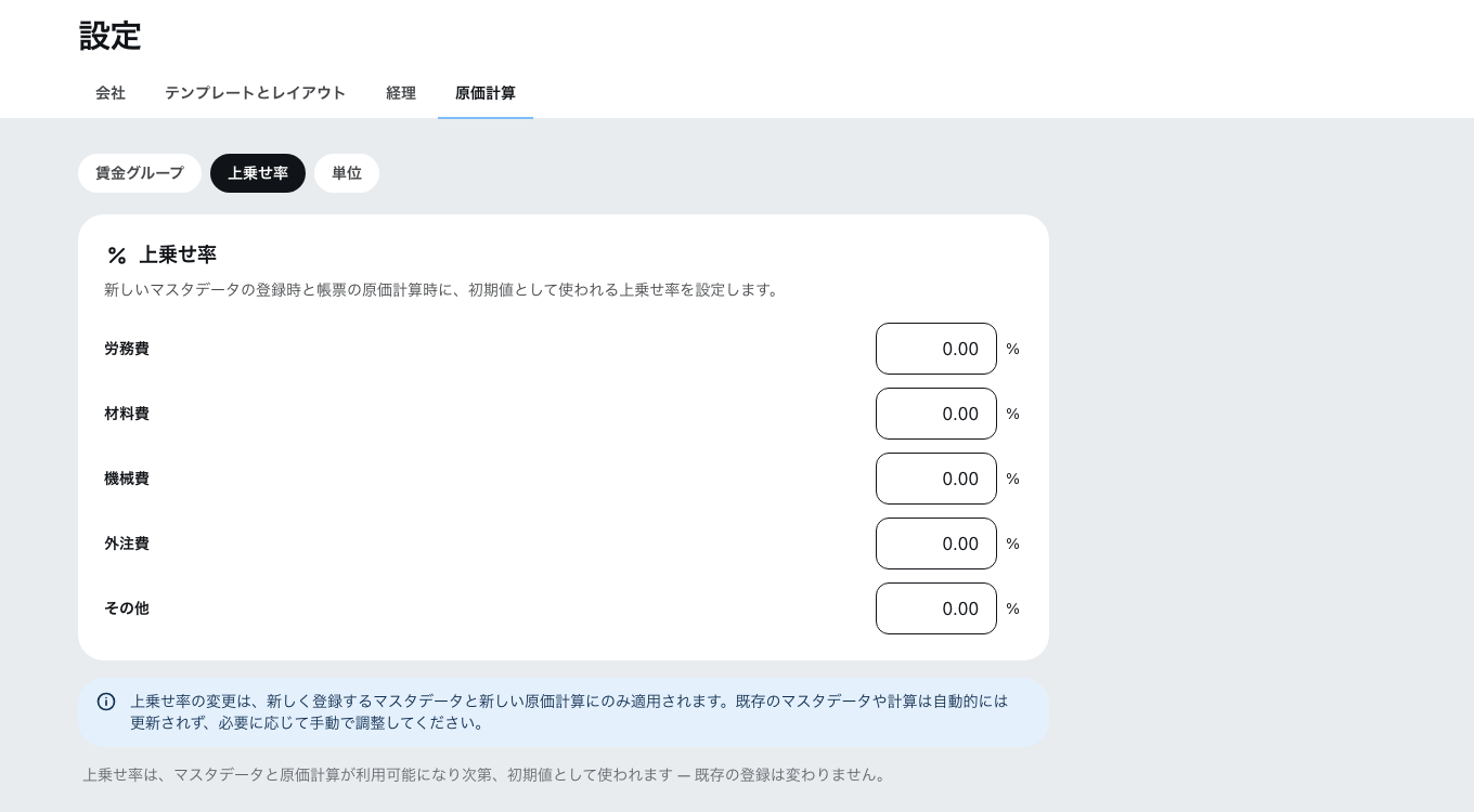 上乗せ率の画面:費目ごとの上乗せ率(パーセント)