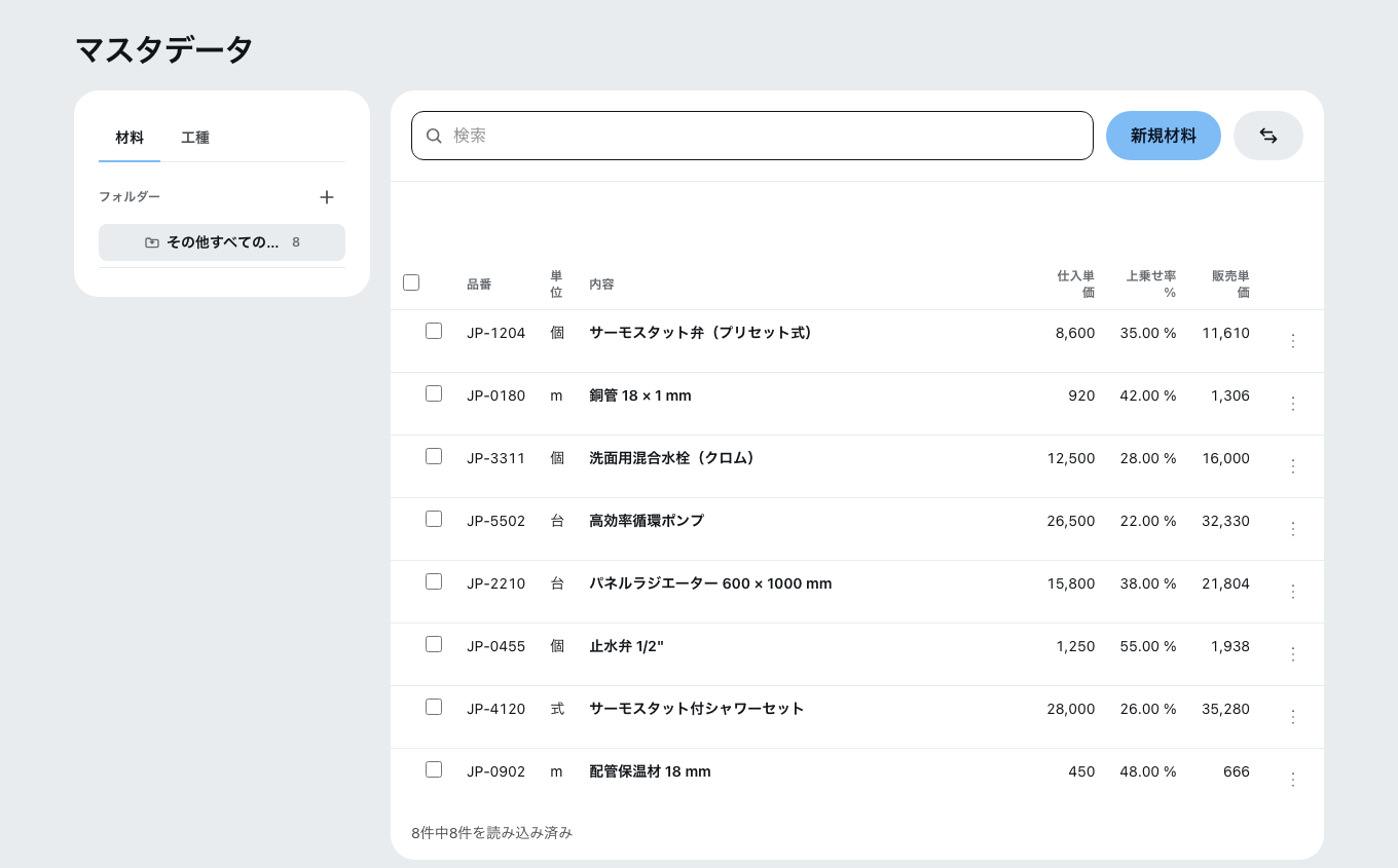 Zirkoのマスタデータ