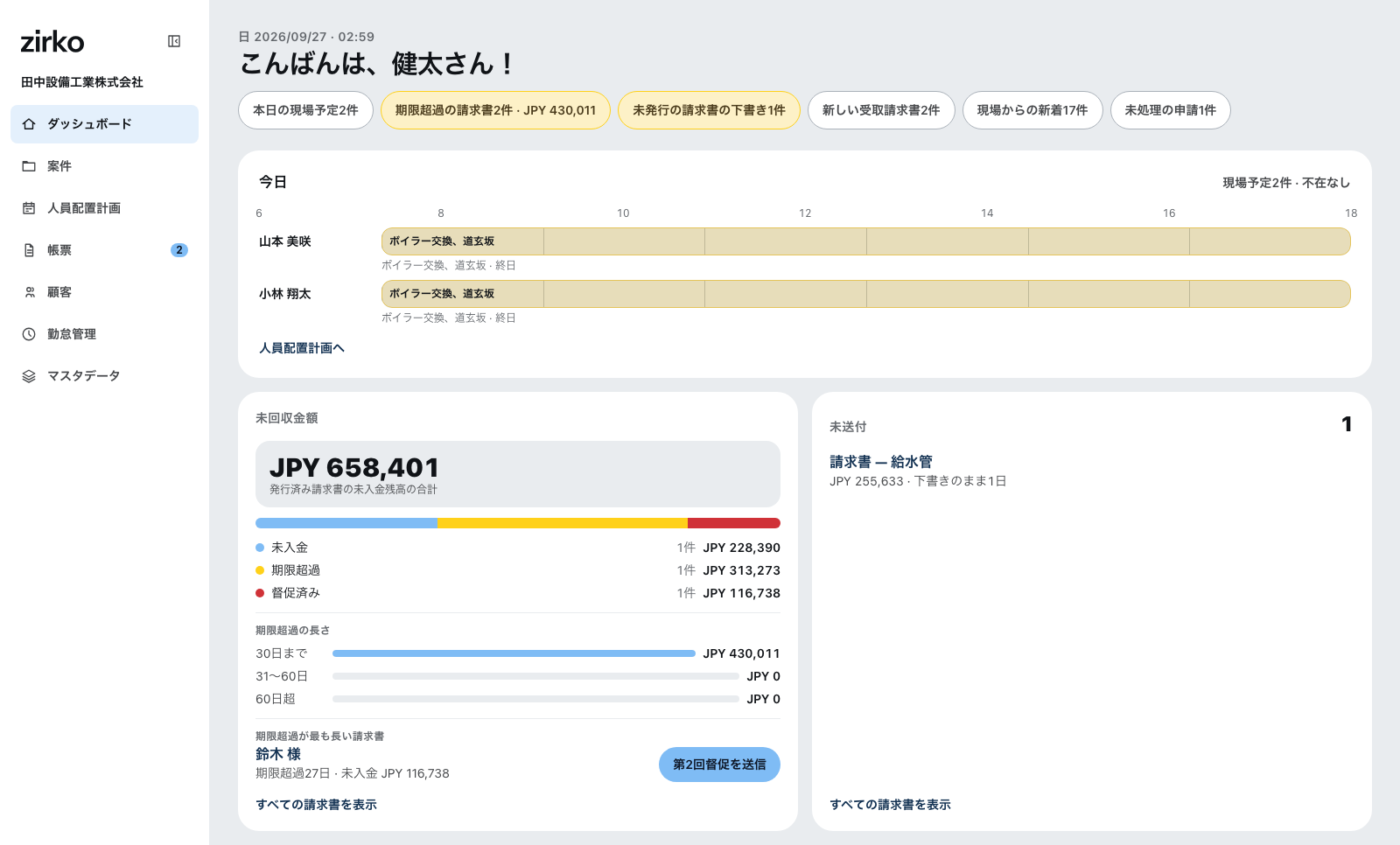 ログイン後のダッシュボード