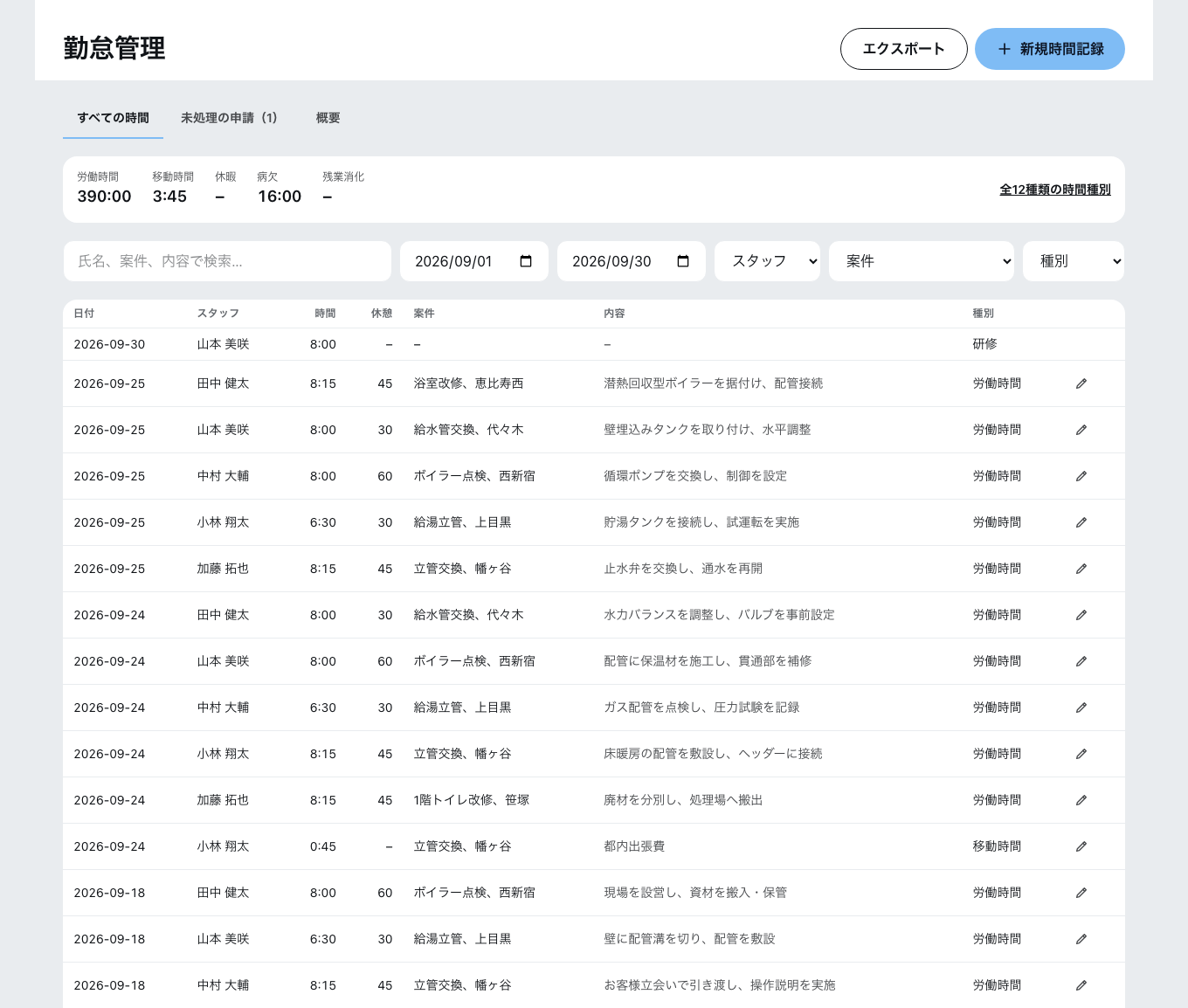 Zirkoの勤怠管理