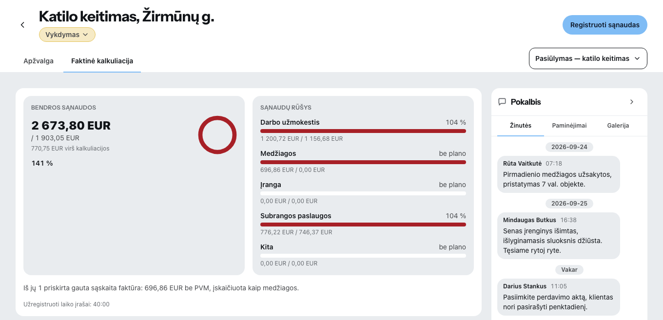 Projekto faktinė kalkuliacija