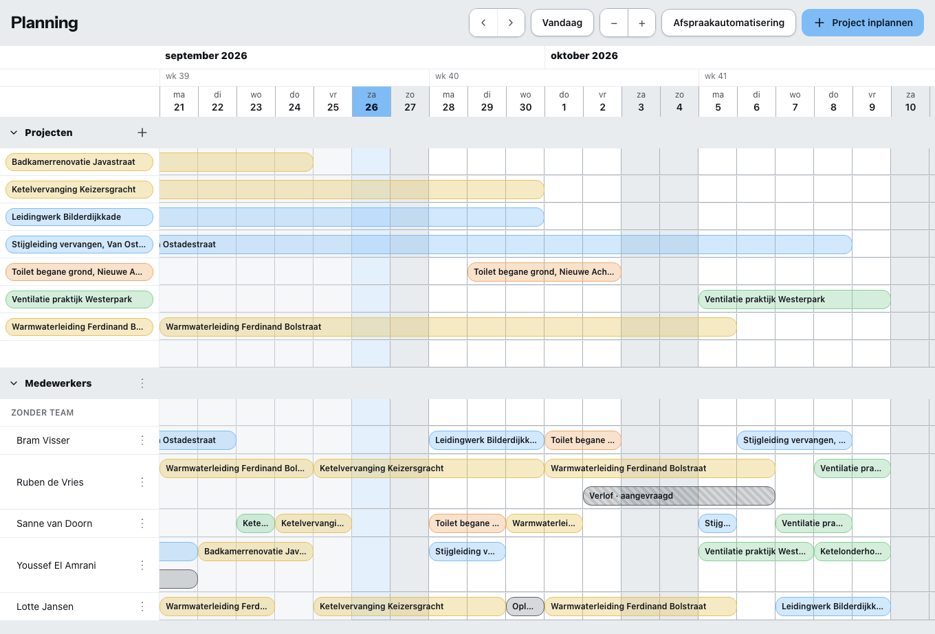 Het planbord van de planning